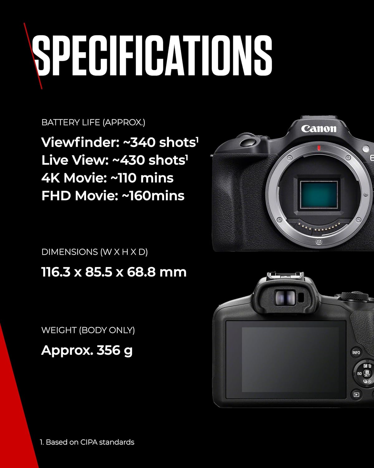 Canon EOS R100 close-up
